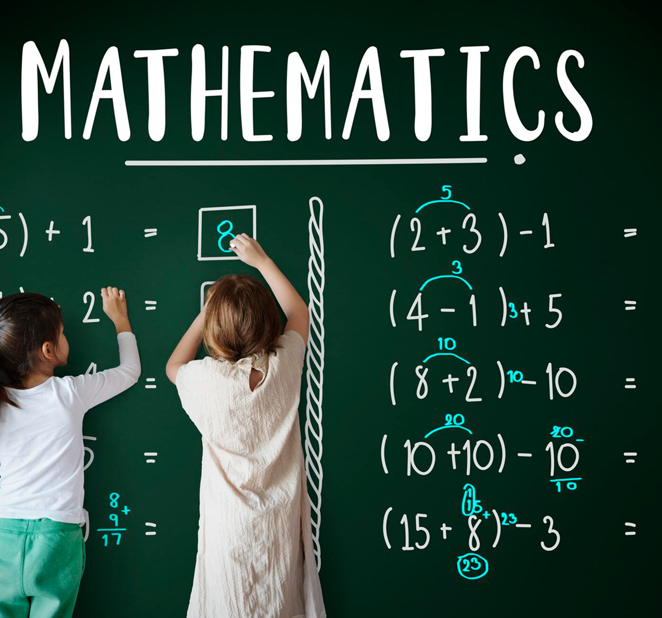 Math Talent Challenge